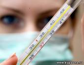 Старая Купавна - Первая масштабная эпидемия XXI века: США и Китай сдаются гриппу