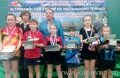 Старая Купавна - Настя Сизова завоевала золото на всероссийском турнире в Рыбинске