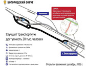 Старая Купавна - Движение на Западном обходе Электроуглей откроют в декабре